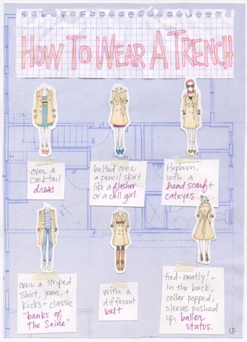 howtowearatrench-580x803